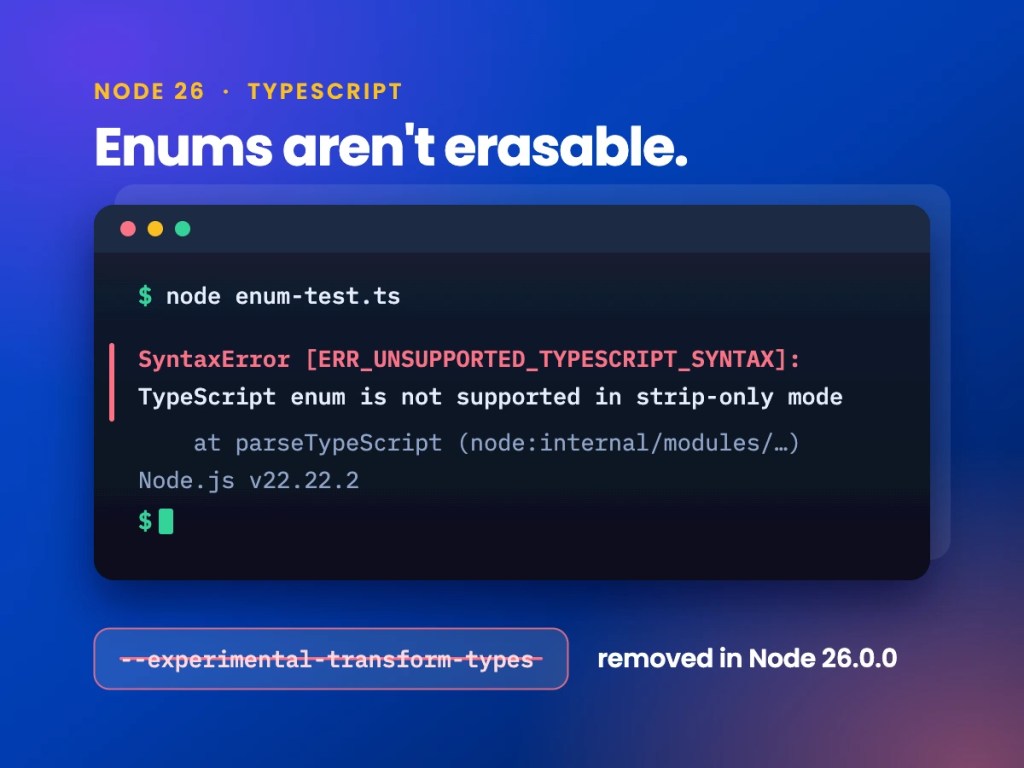 Terminal window showing node enum-test.ts failing with SyntaxError [ERR_UNSUPPORTED_TYPESCRIPT_SYNTAX]: TypeScript enum is not supported in strip-only mode, beside the removed --experimental-transform-types flag crossed out.