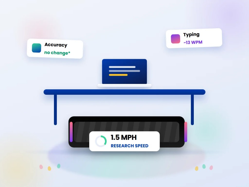 Illustration of a walking pad under a standing desk with a laptop, a speed card reading 1.5 MPH research speed, and two stat cards showing typing at minus 13 WPM and accuracy no change